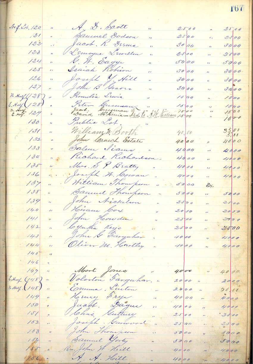 minute book
